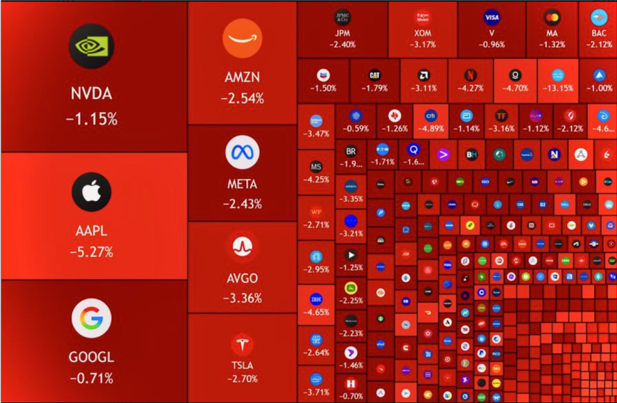 WisDems: Tom Tiffany wants Democrats to talk about the economy. Let’s talk about it